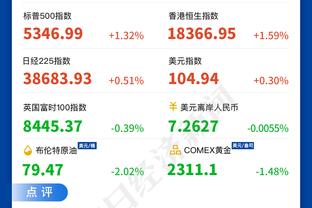 WhoScored欧联小组赛最佳阵：药厂、红军各两人，普劳斯在列